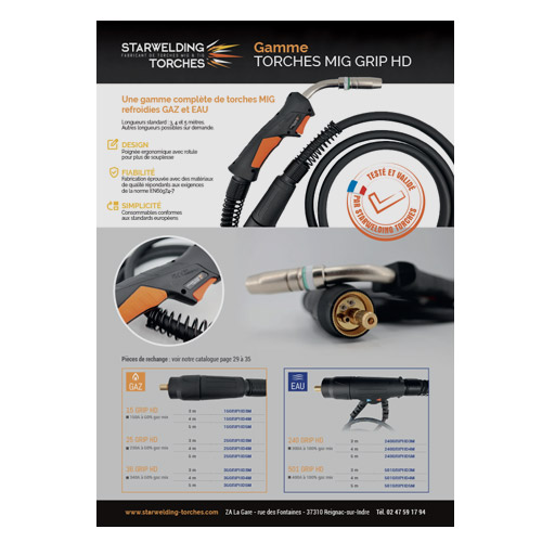 MIG GRIP HD